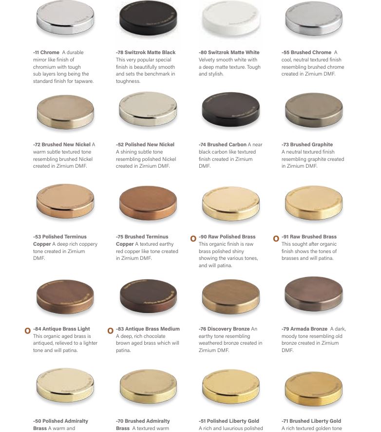 Faucet Strommen Toilet Flush Plate G Series