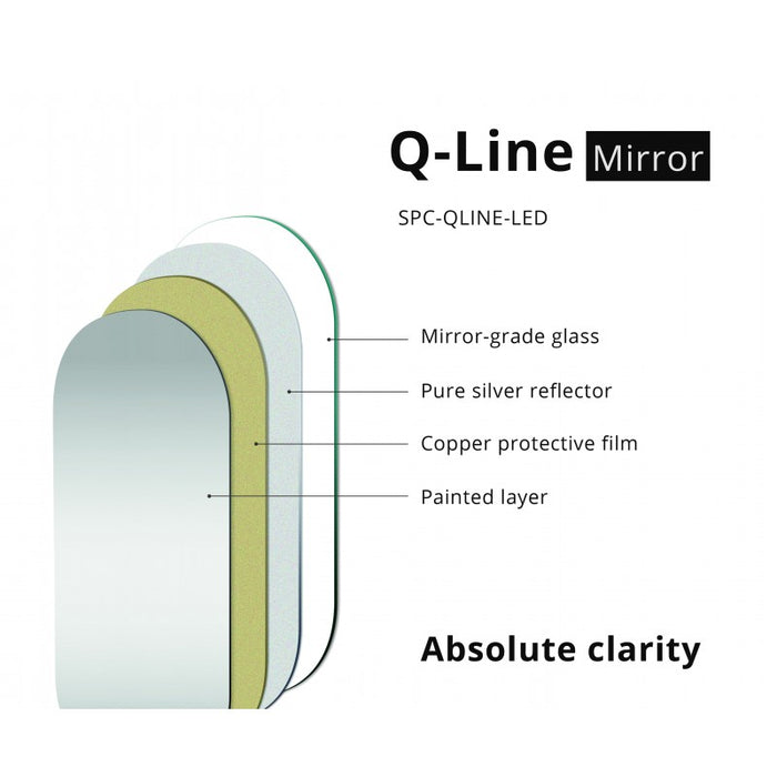 BelBagno Q-Line LED Mirror