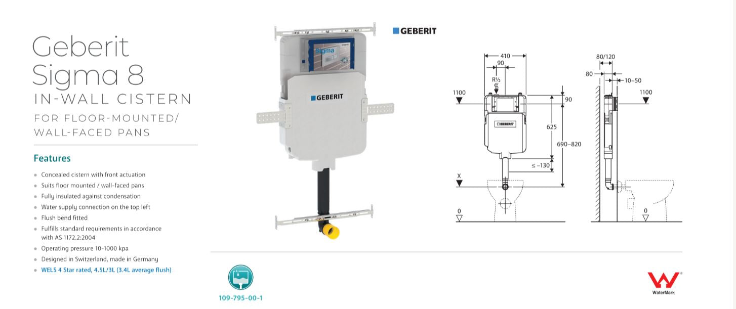 Fifth Avenue Vega Matte White Toilet Pan