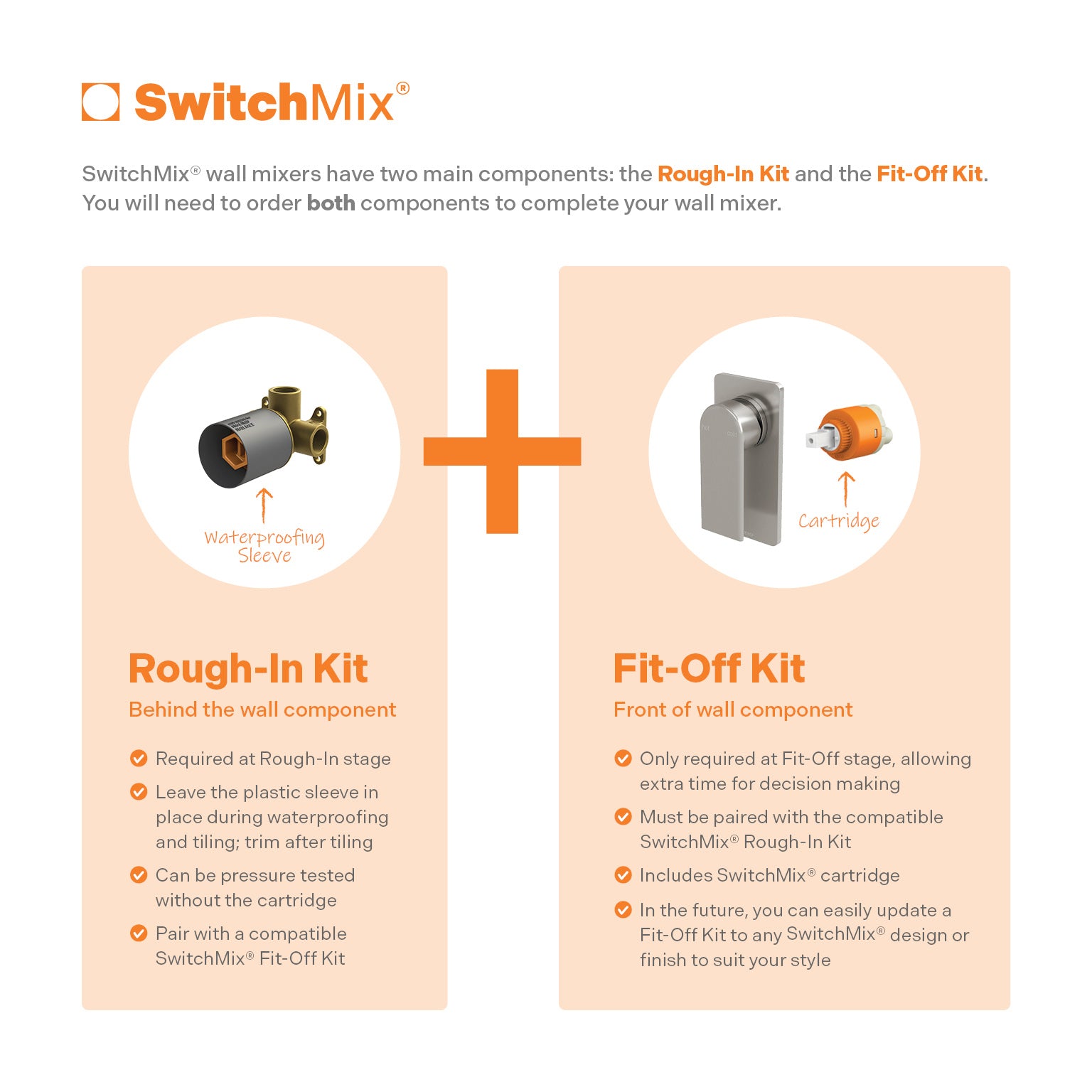 Phoenix Teel SwitchMix Shower / Wall Mixer (Fit-Off Kit Only) – Lead Free  Matte Black