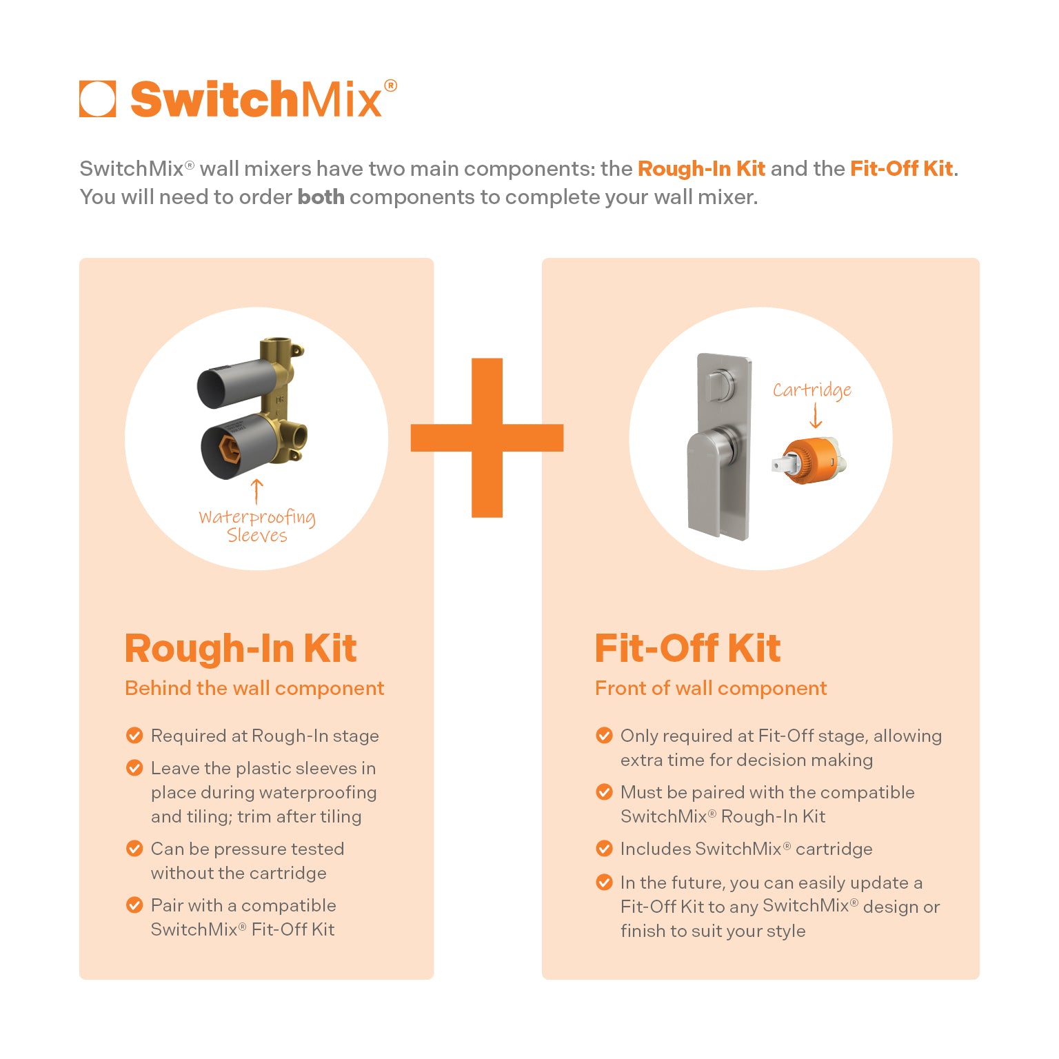 Phoenix Teel SwitchMix Shower / Bath Diverter Mixer (Fit-Off Kit Only) Matte Black