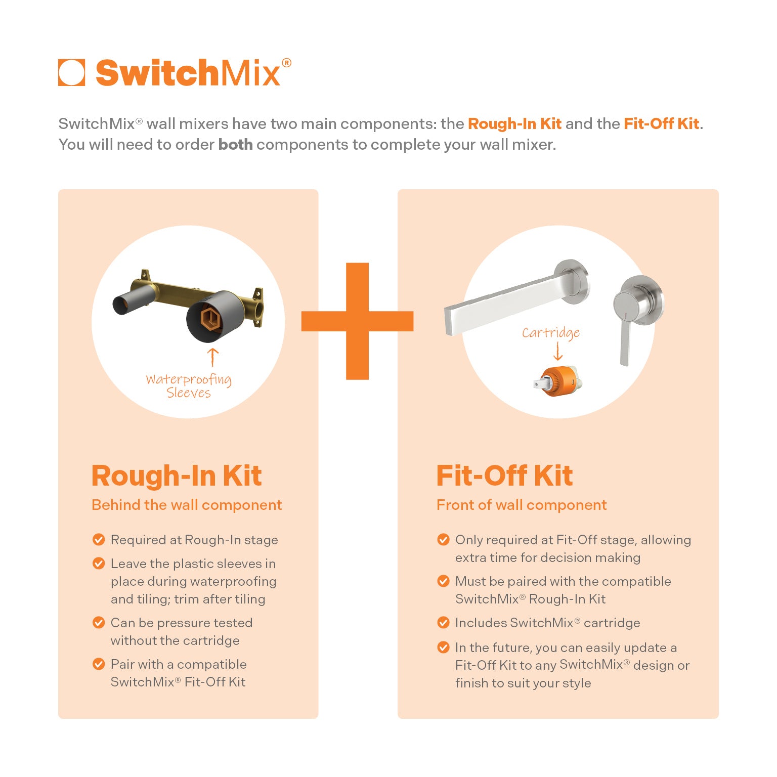 Phoenix  Lexi MKII SwitchMix Wall Bath Mixer Set 200mm (Fit-Off Kit Only) Matte Black