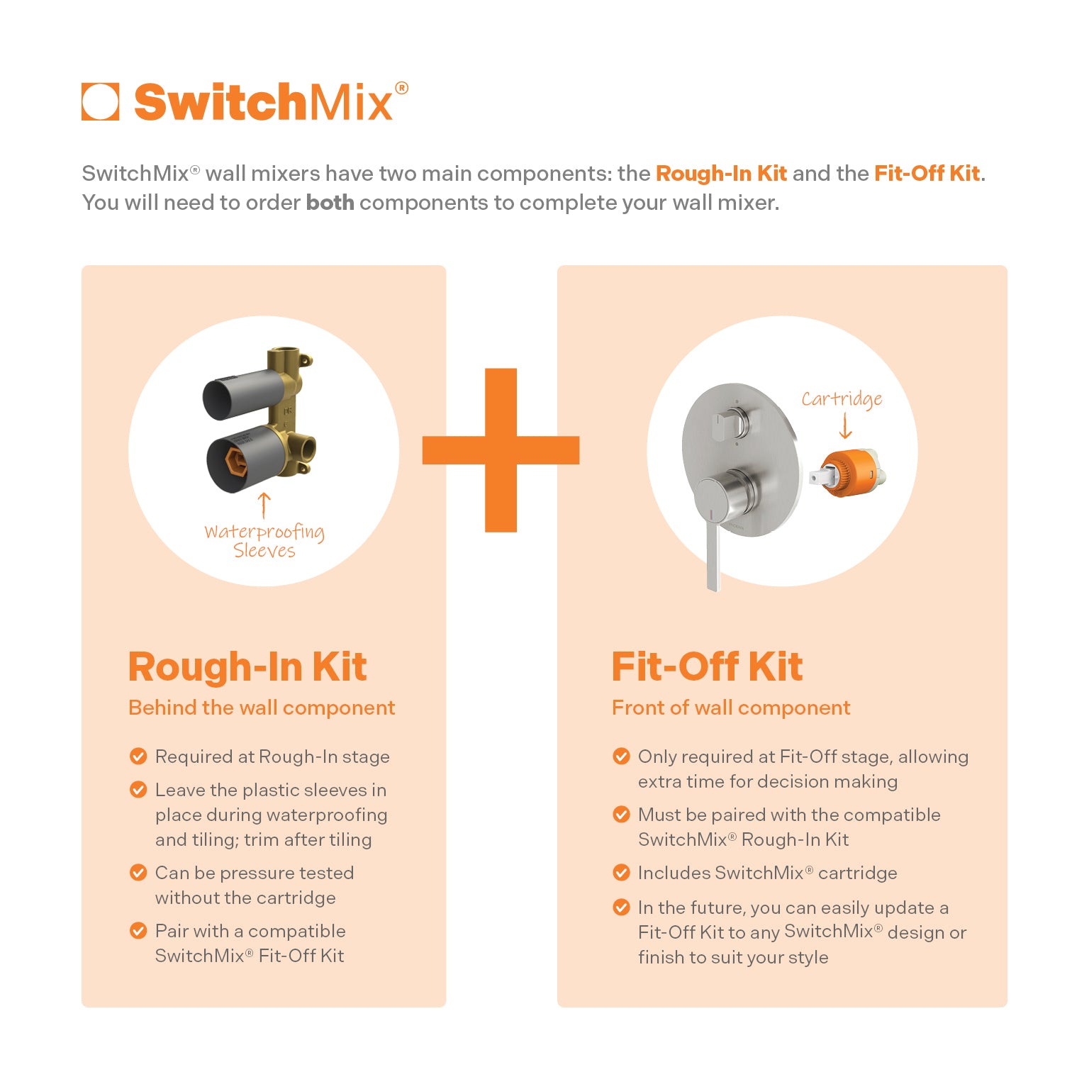 Phoenix Lexi MKII SwitchMix Shower / Bath Diverter Mixer (Fit-Off Kit Only) Matte Black