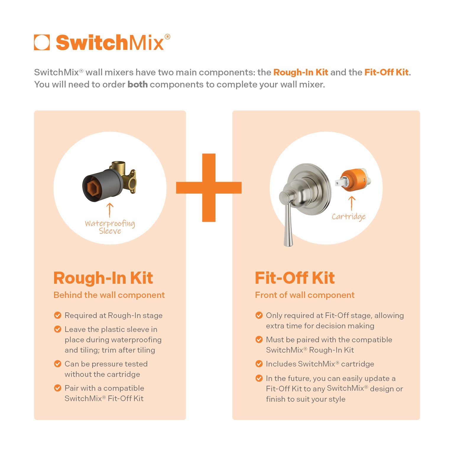 Phoenix Cromford SwitchMix Shower / Wall Mixer (Fit-Off Kit Only) Brushed Bronze – Lead Free