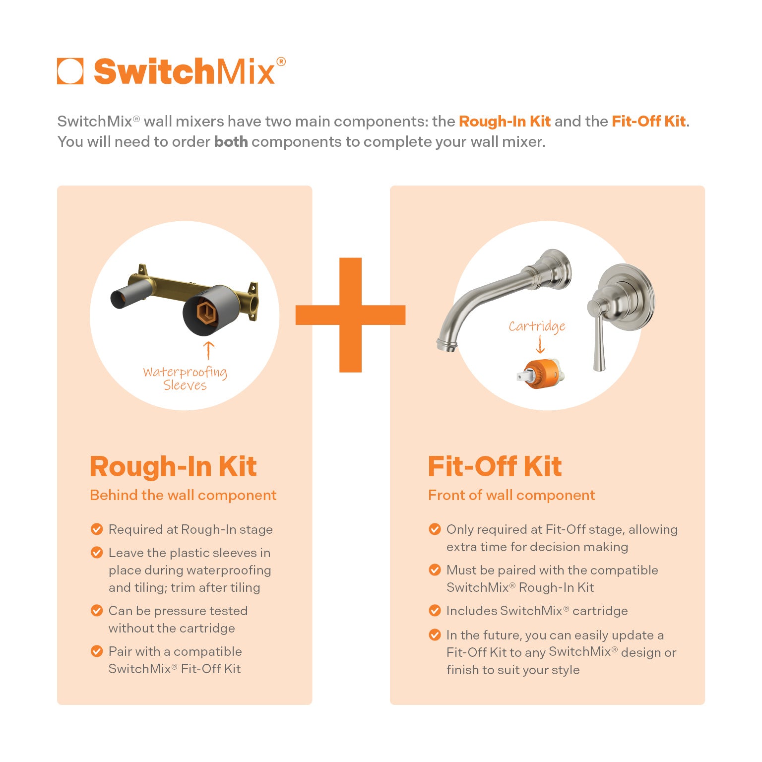 Phoenix Cromford SwitchMix Wall Basin/Bath Mixer Set 180mm Trim Kit Only Brushed Nickel