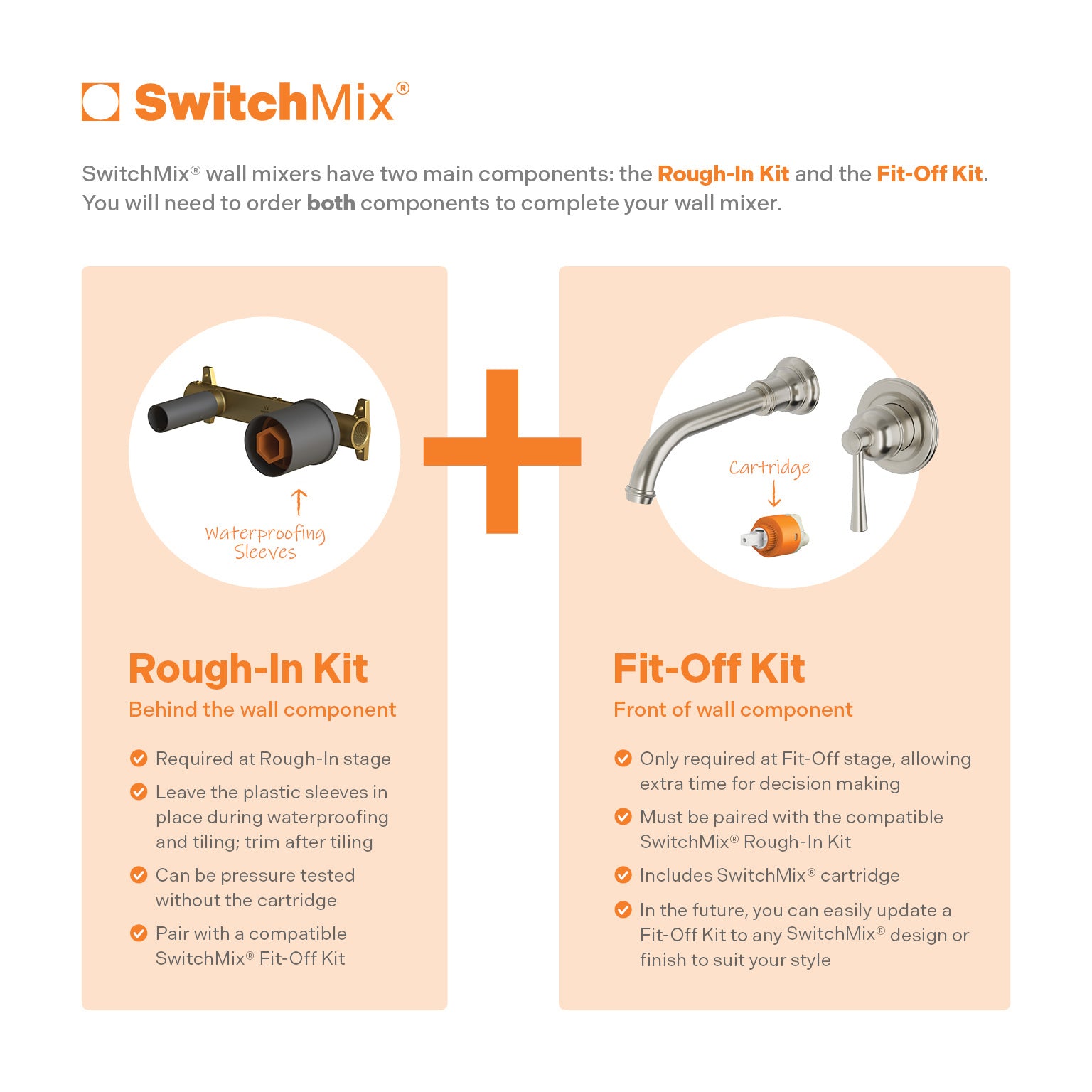 Phoenix Cromford SwitchMix Wall Basin / Bath Mixer Set 180mm (Fit-Off Kit Only) Brushed Bronze – Lead Free