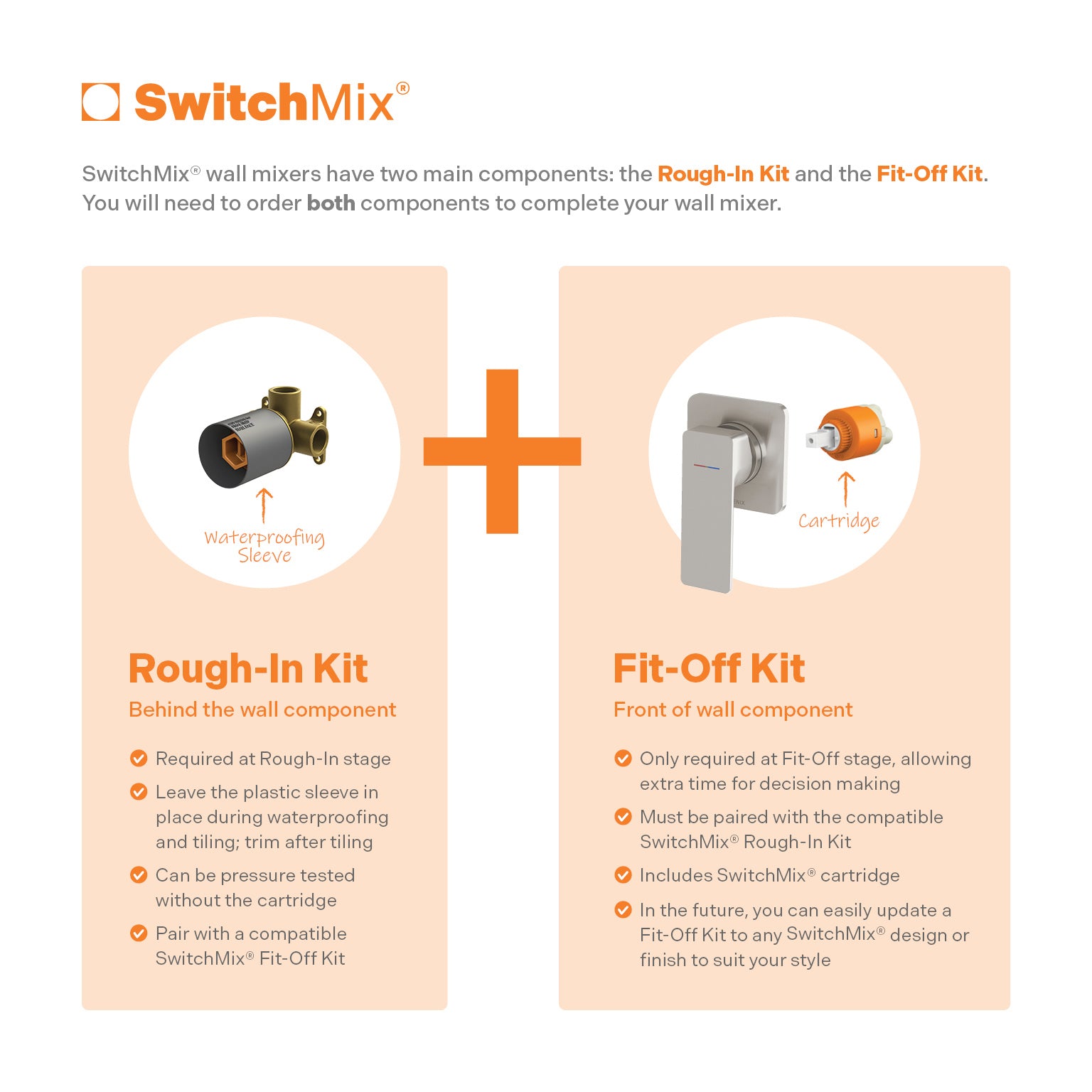 Phoenix Gloss MKII SwitchMix Shower / Wall Mixer (Fit-Off Kit Only) – Lead Free Matte Black