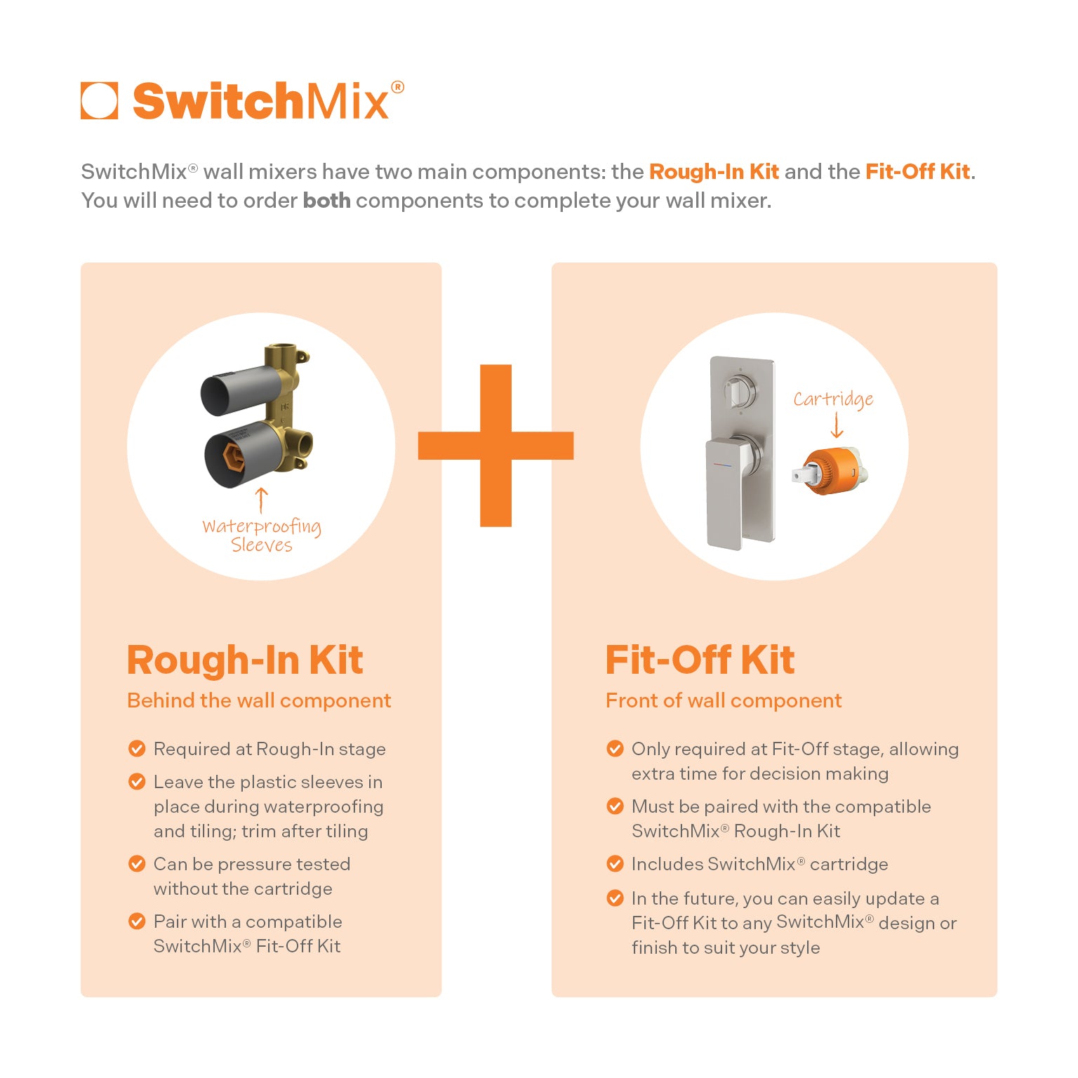 Phoenix Gloss MKII SwitchMix Shower / Bath Diverter Mixer (Fit-Off Kit Only) Matte Black