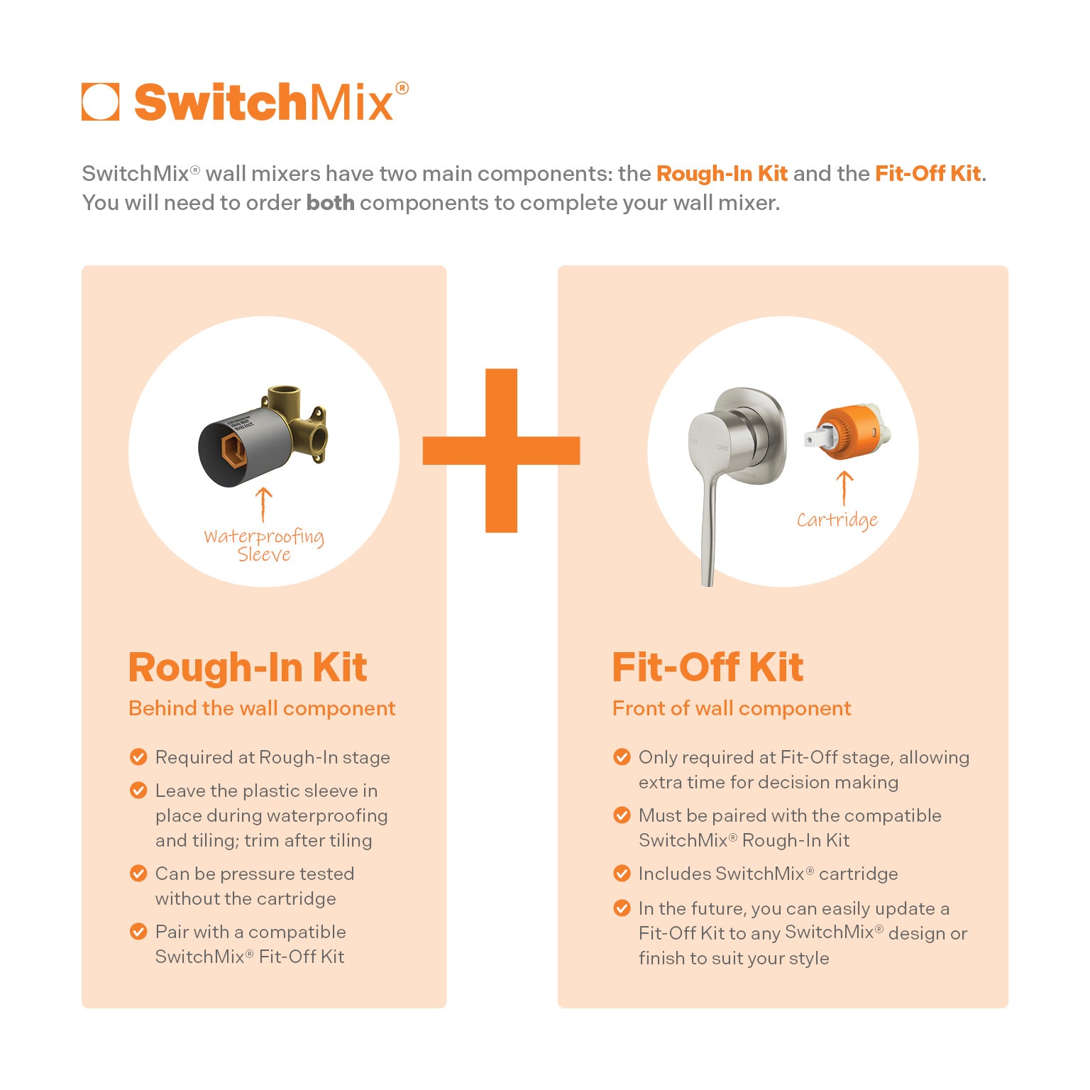 Phoenix Vask SwitchMix Shower / Wall Mixer Brushed Carbon (Fit-Off Kit Only) – Lead Free