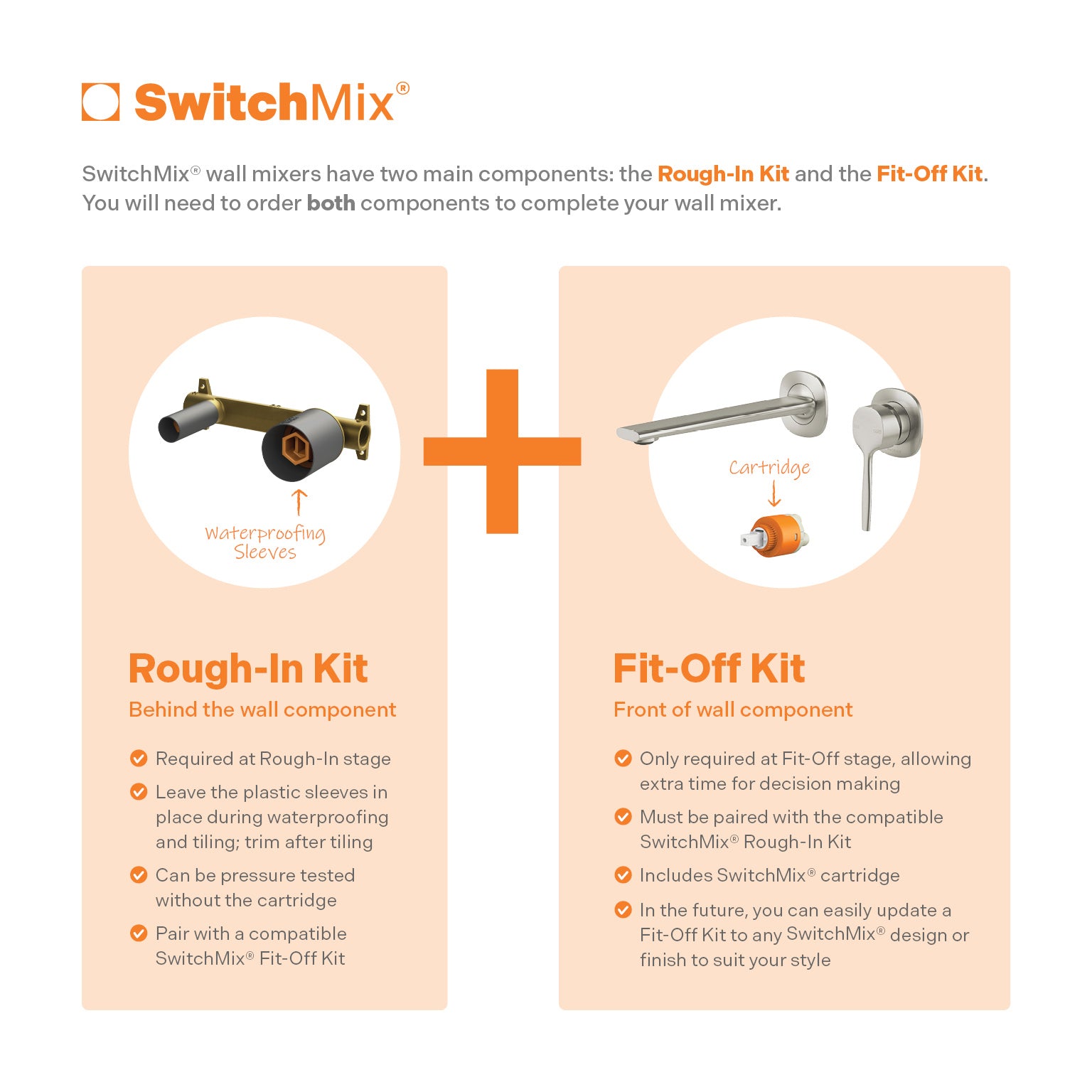 Phoenix Vask SwitchMix Wall Basin / Bath Mixer Set Brushed Carbon (Fit-Off Kit Only) – Lead Free
