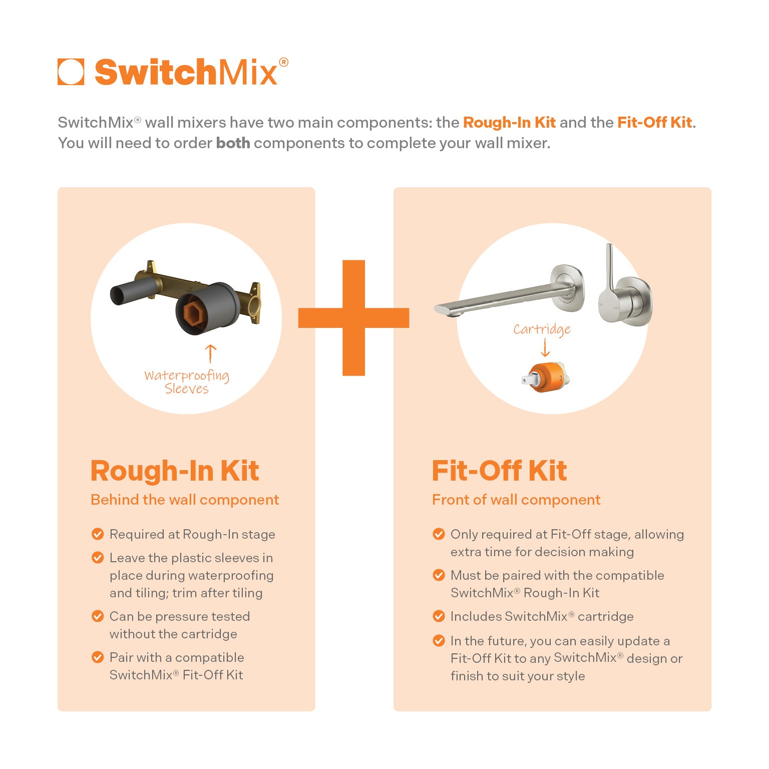 Phoenix Vask SwitchMix Wall Basin / Bath Mixer Set Pin Up (Fit-Off Kit Only) Brushed Bronze – Lead Free