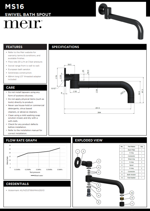 Round Swivel Wall Spout Brushed Nickel