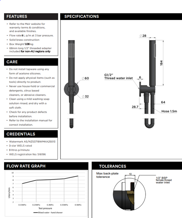 Meir Round Hand Shower on Fixed Bracket Gun Metal