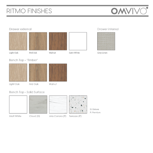 Omvivo Ritmo 820 Cabinet