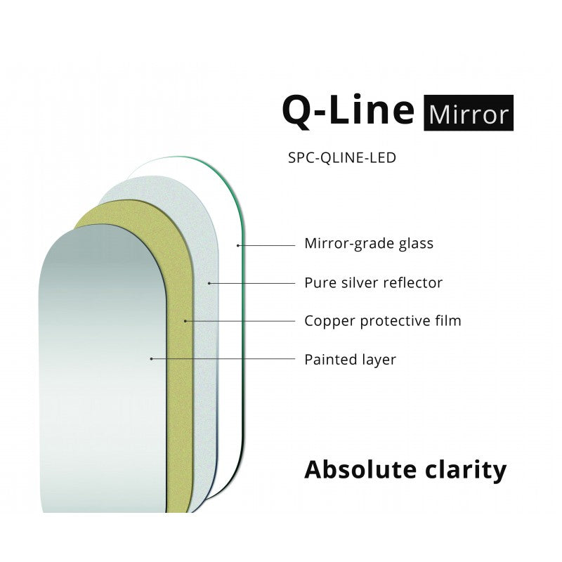 BelBagno Q-Line LED Mirror