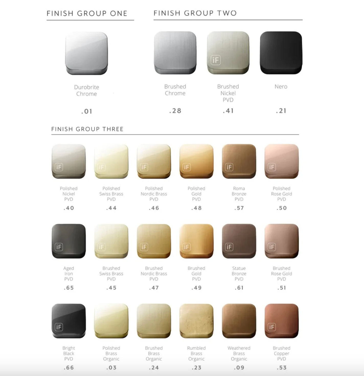 Brodware Manhattan Kitchen Mixer