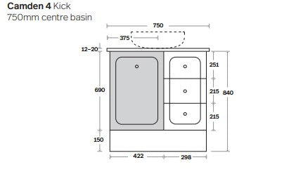 Marquis Camden Floor Mounted Door & Drawer Vanity