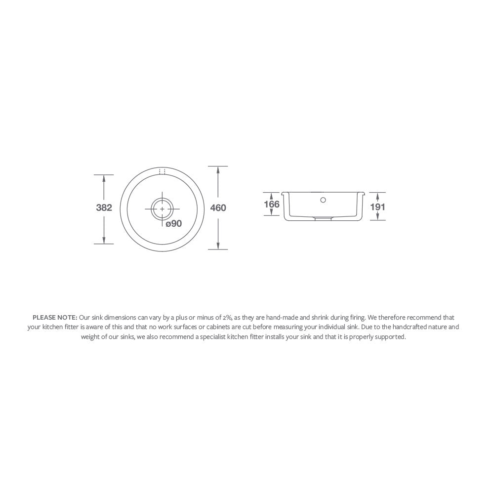 Shaws Round Sink