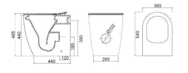 Synergii wall faced pan