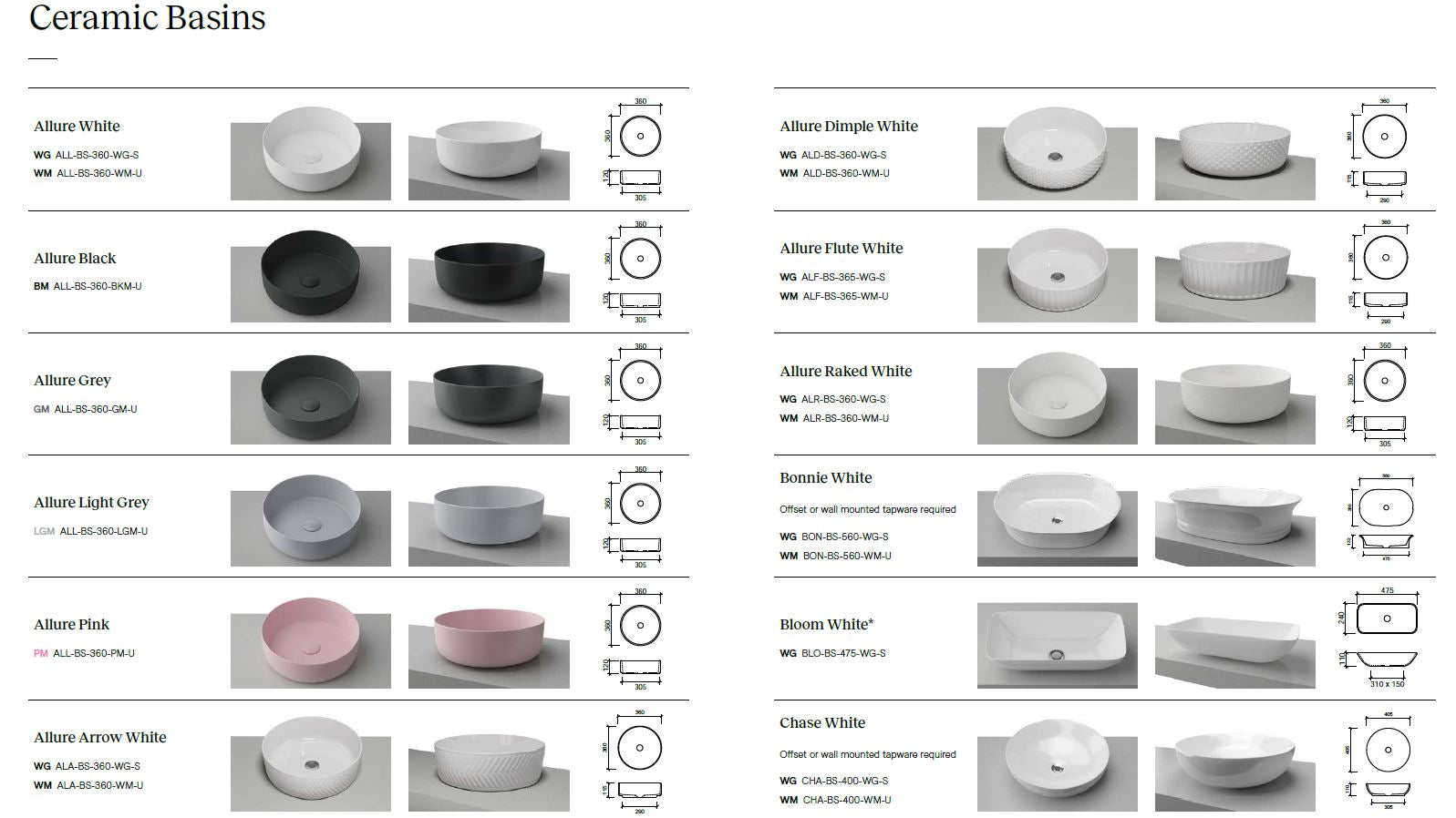 Saba Vanity - Designer Bathware