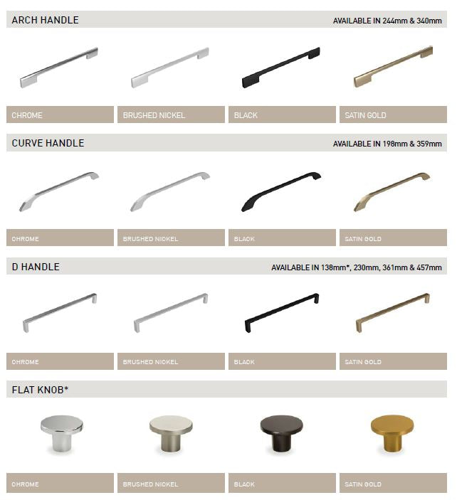 Oxbow Vanity Unit - Designer Bathware