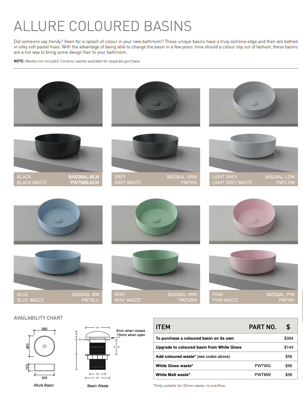 Kingsley Vanity Unit - Designer Bathware