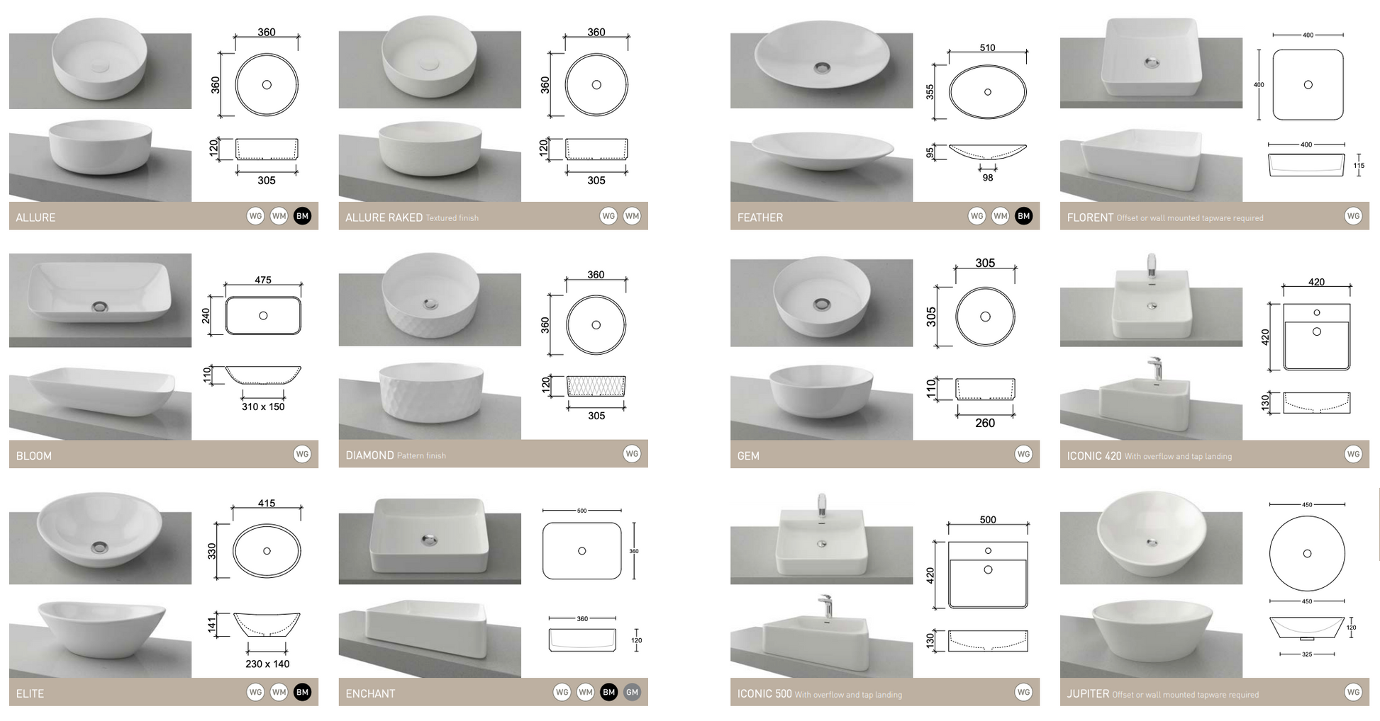 Delaware Vanity Unit - Designer Bathware
