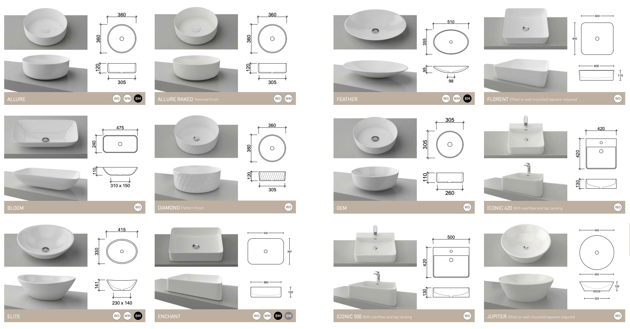 Nevada Vanity Unit - Designer Bathware