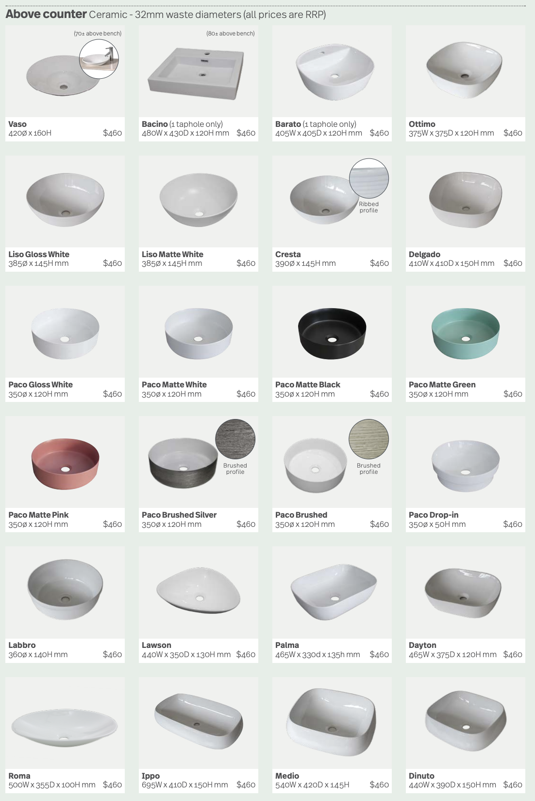 Valencia Vanity Unit - Designer Bathware