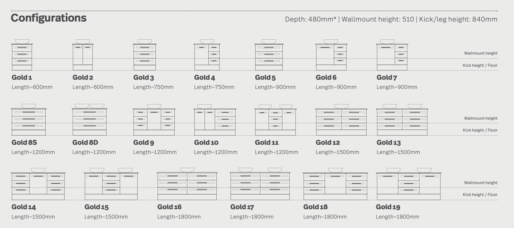 Gold Vanity Unit - Designer Bathware