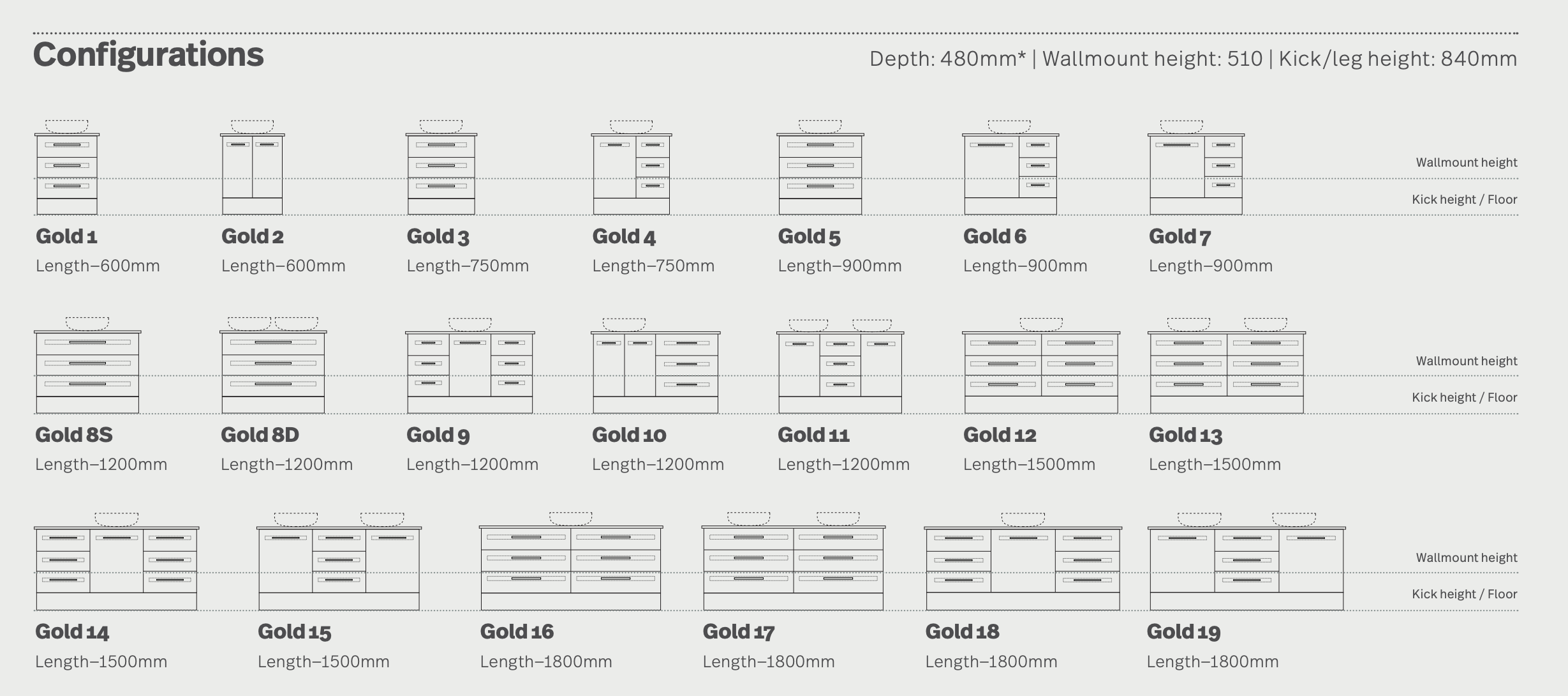 Gold Vanity Unit - Designer Bathware
