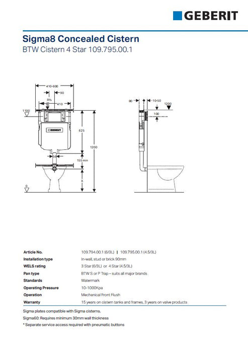 Rimless Wall Faced Pan, Cistern & Button Package - Designer Bathware
