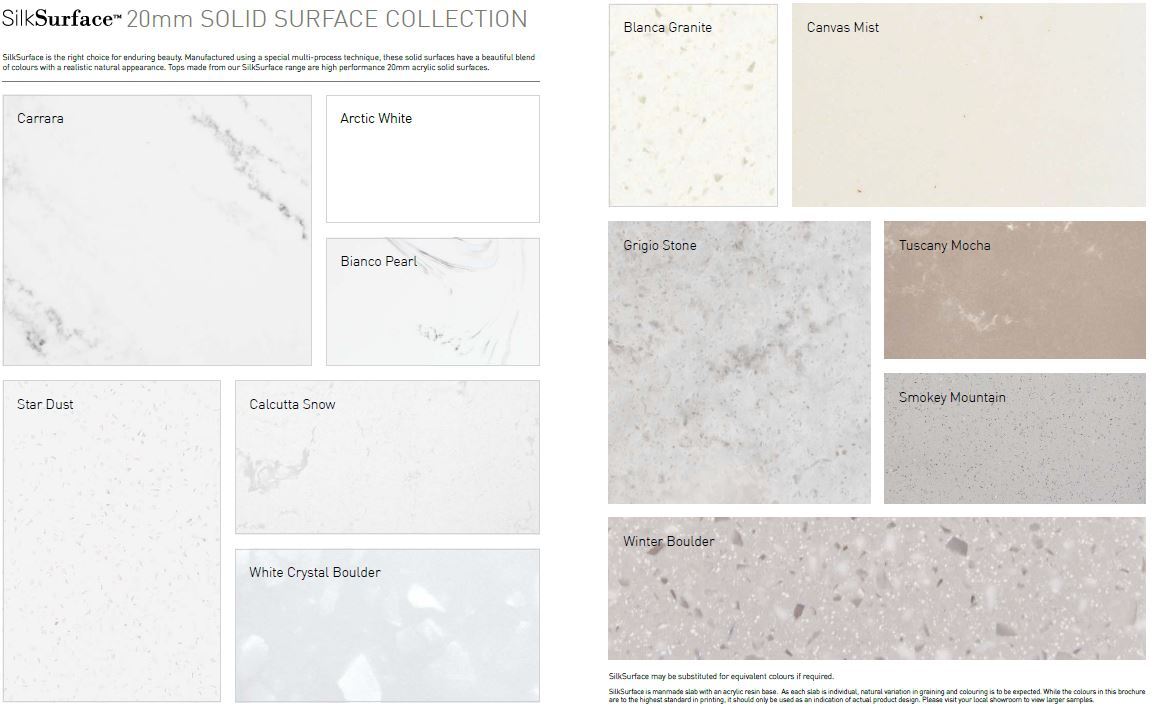 Kingsley Vanity Unit - Designer Bathware