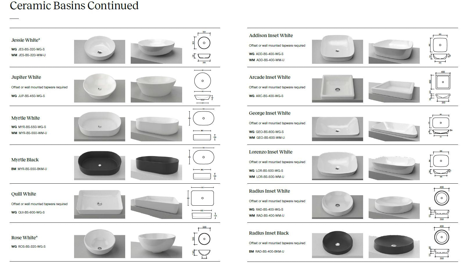 Saba Vanity - Designer Bathware