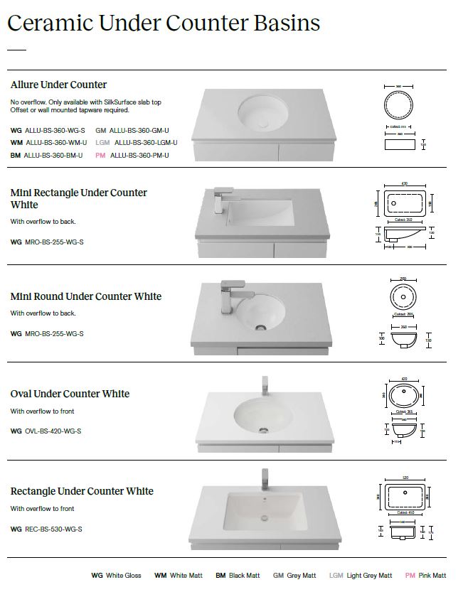 Saba Vanity - Designer Bathware