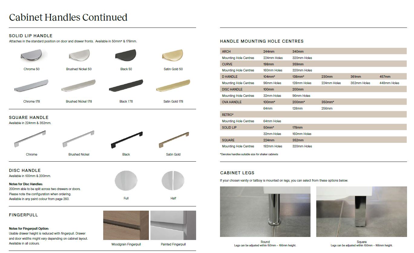 Saba Vanity - Designer Bathware